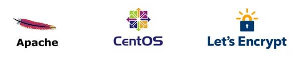 How to install Let's Encrypt on CentOS 7 with Apache | LinuxHostSupport