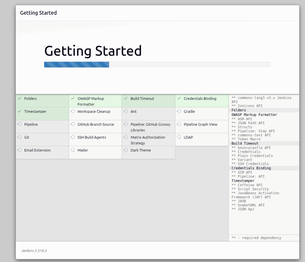 Jenkins on Debian 13