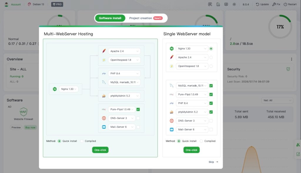 aaPanel Dashboard